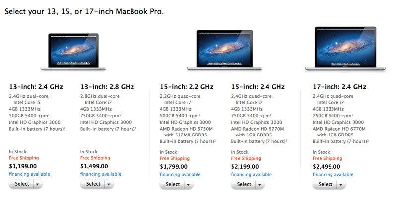 MacBook Pro late-2011 specs