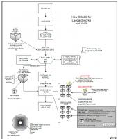 flowchart2.jpg