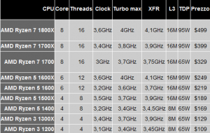 mad ryzen.png