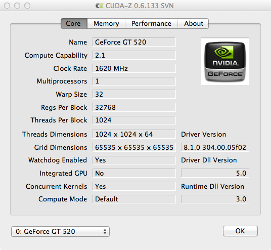 NVidia retail drivers for 10.8.2 (304.00.05f02) - New Releas