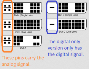 168219d1437250746-scheda-video-uscita-dvi-i-dual-link-funzionante-anche-con-sigle-link-6k4tr.png