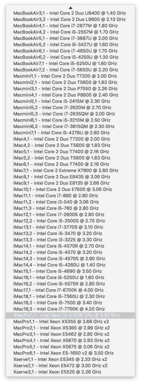 Screen Shot 2018-04-28 at 10.35.36 AM.png