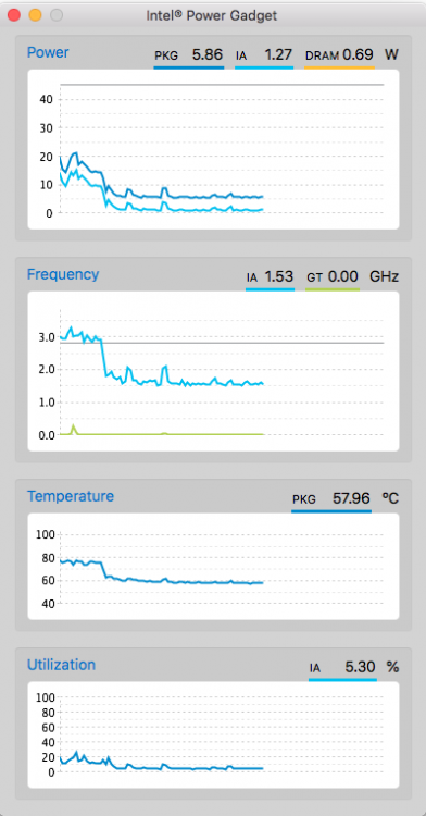 Screen Shot 1397-04-09 at 14.12.42.png