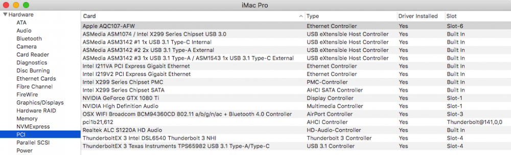 PCI-Device-Implementation.png