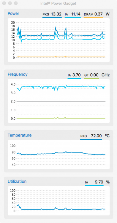 ApplePM IntelPowerGadget.png