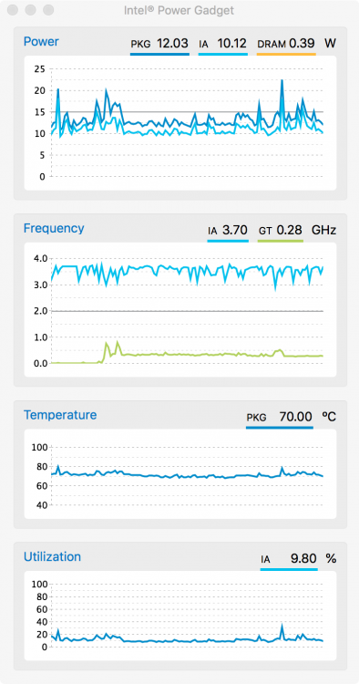 step 3 intel power gadget.png
