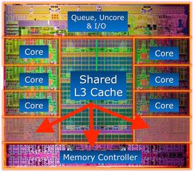 cpu_core_small.jpg.a6ca35c4069a187d5218c680c7f0bad5.jpg