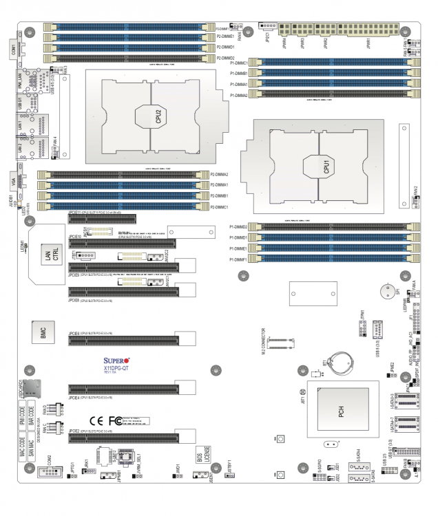 X11DPGQT MB Layout.png