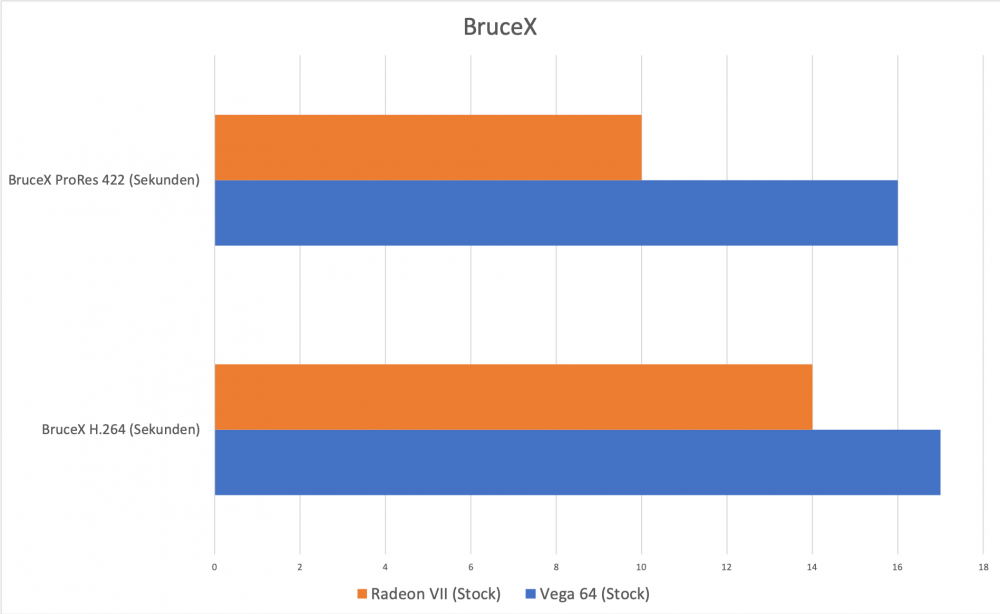 BruceX.thumb.png.c00c3ee9d67cb452c0f653fcd5e1748c.png