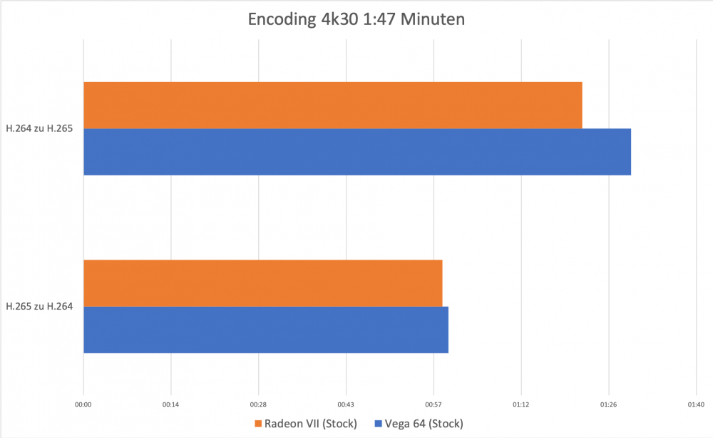 encoding.thumb.png.1ea12f761afb21f0ae16be42bf89c56b.png