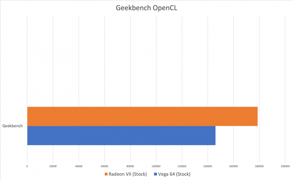 geekbench.thumb.png.7e489082f46a6702f2f3828072317875.png