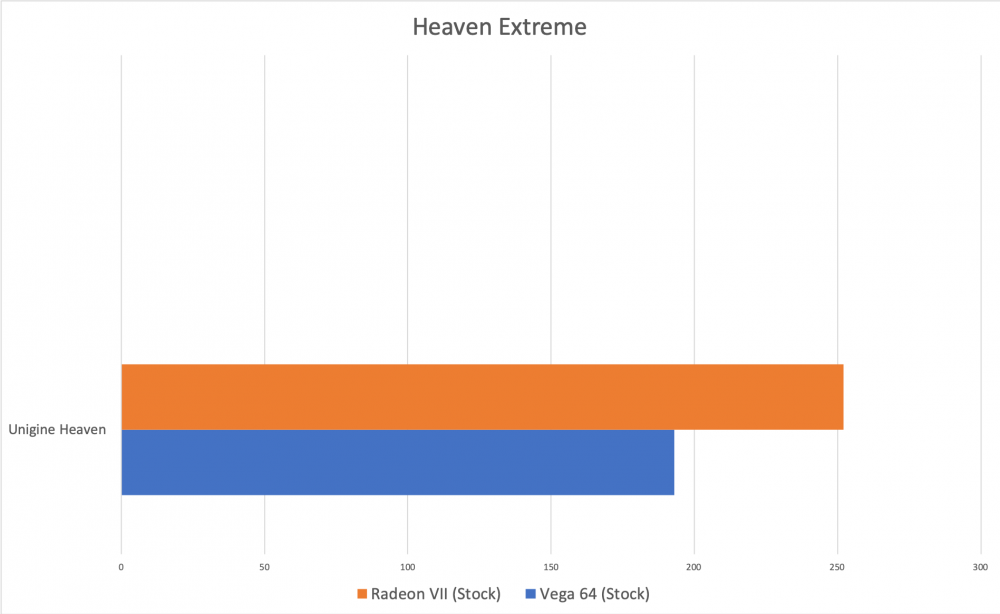 heaven.thumb.png.b85566ab2c859ba55487009a993d605c.png