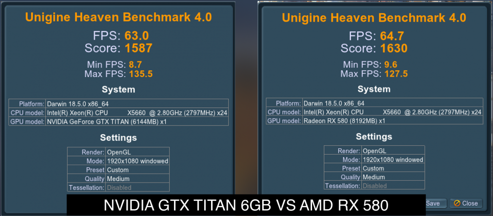 HEAVEN NVIDIA GTX TITAN 6GB VS AMD RX 580.png
