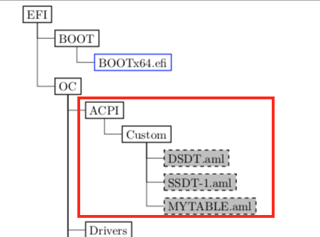 1313284786_ScreenShot2019-07-07at04_59_21.png.208366ec04a223476860757f99d0a45a.png