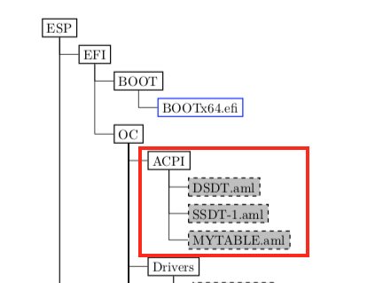 199723692_ScreenShot2019-07-07at04_57_53.png.43009c0ee6365811c79ce97d3d3763bb.png