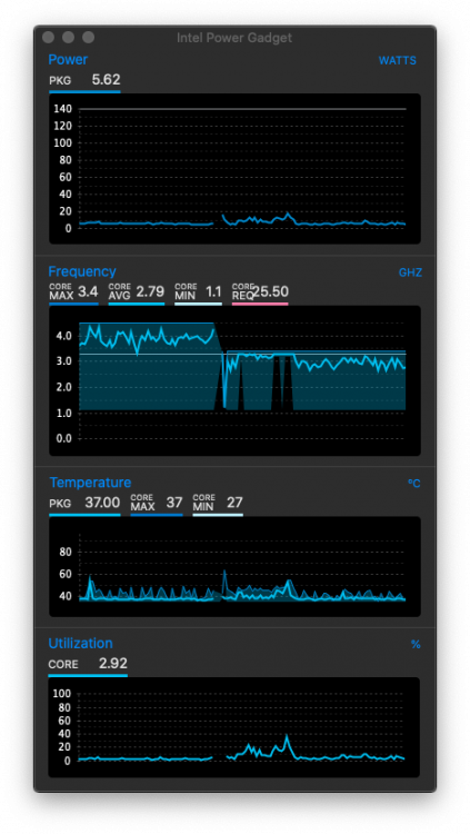 sleepwake.png