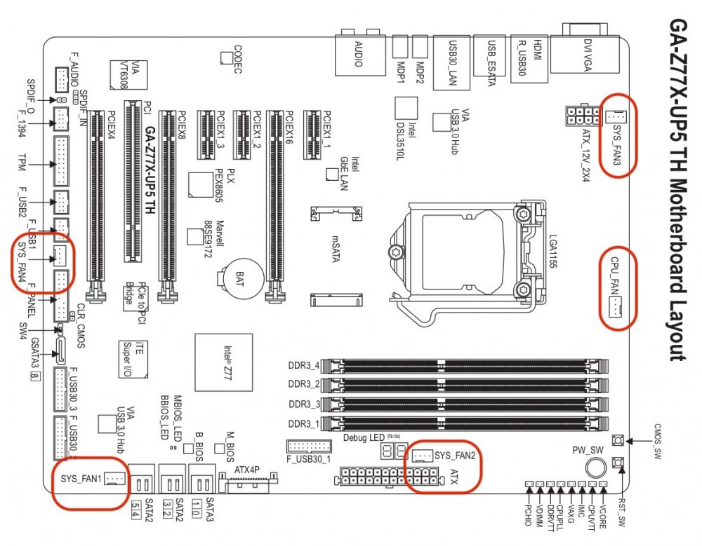 z77x-up5_th-connectors.thumb.jpg.268c813f1432268f5a13007f69c04266.jpg