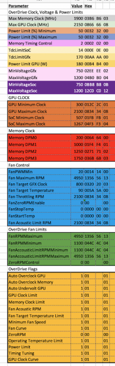 982824543_Screenshot2020-04-29at15_30_33.thumb.png.d93e5bc723ee1fb7233d3a875b9dfb60.png