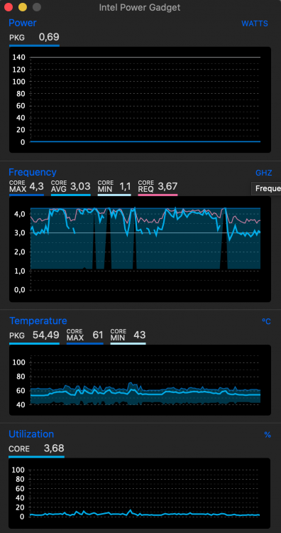 Peaks.thumb.png.c842896e8c3746875b83538cc3318682.png