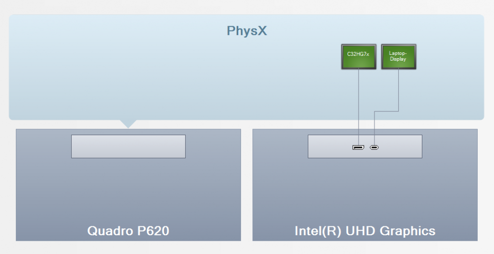 Nvida-PhysX.thumb.PNG.fb339f4c9445aa8cdfb978d4c6329076.PNG
