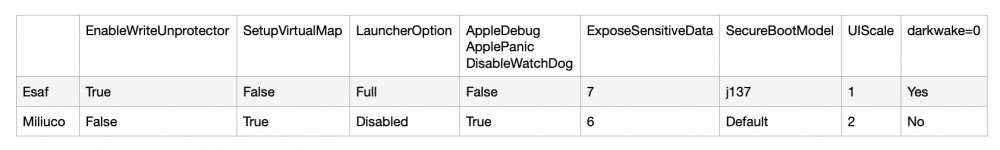 configplist.thumb.png.b1ca4197988c8cde60c34a462f11c759.png