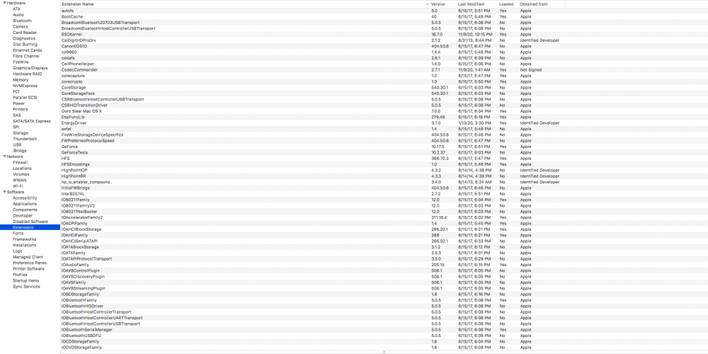 2114753145_LoadedExtensions.thumb.png.dda2ac9591ea219c7a605cb1e2b17512.png