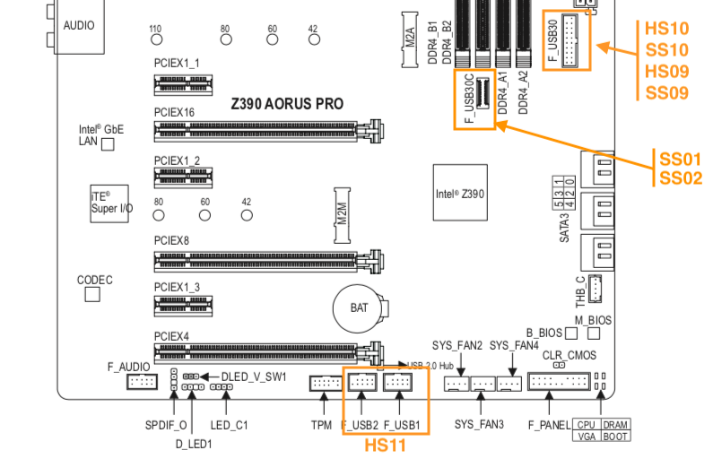 1021096465_AorusZ370ProMainboardcopy.png.829d3646ffaf314ac98b9af695cbf382.png.09a6d7a1921c6cab812bc9ea4250a7ee.png