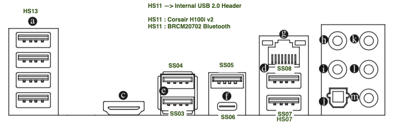 AorusZ390Port.png.227503cb405ad08ef4638c287e9ca7f5.png.0f90a90f7006136db29460a95352c72b.png