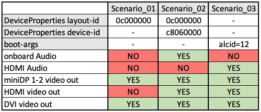 scenarios.png.8c9430318407eba4dc88ec35edc659fc.png