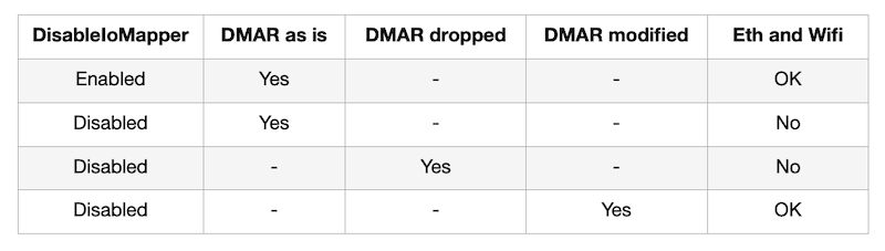 table.png.629104402305bbfd8f7ab5346317dbf0.png