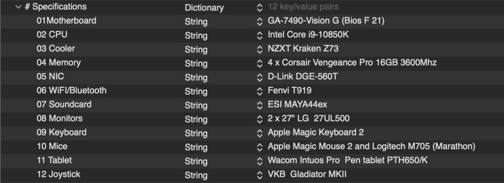 Blikbrain Equipment summary.png