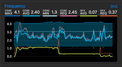 346011978_ScreenShot2022-07-07at2_07_30PM.png.7a7a09341bd88060ed1fda7ee5b454b5.png