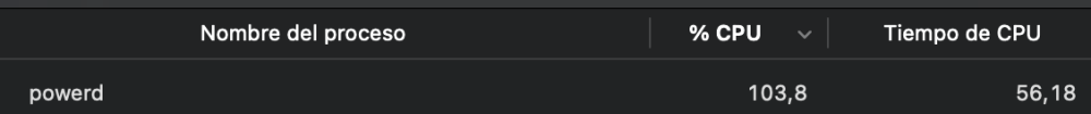 powerd.thumb.png.5d97a18e3e043e956859bc025a05c8e0.png
