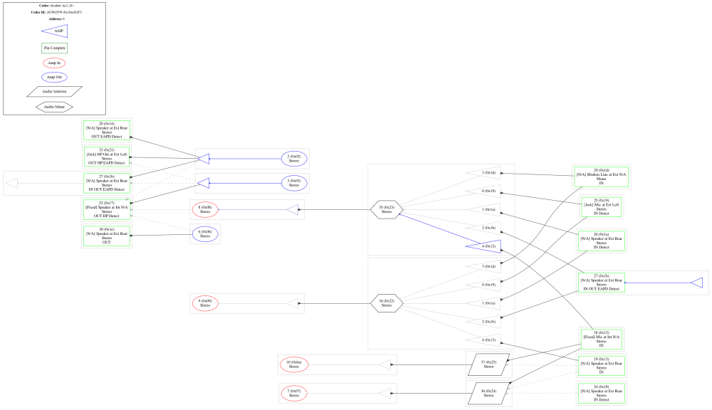 Codec-Dump.thumb.png.b286bdc6c6d134e48689162f12f23fe8.png