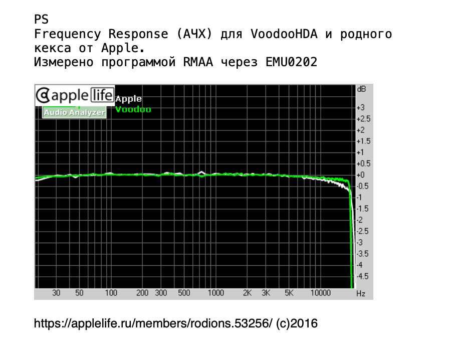 Screenshot 2023-07-01 at 09.08.20.png