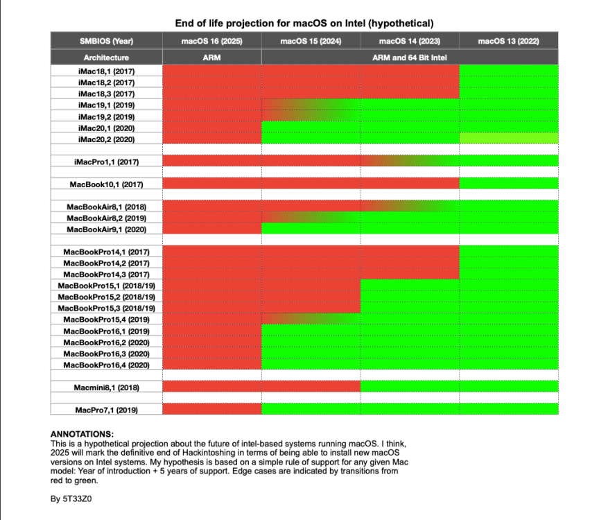 Bildschirmfoto2023-11-16um08_39_41.thumb.png.f2c7cbeda735daae5753f37ff515e1b4.png
