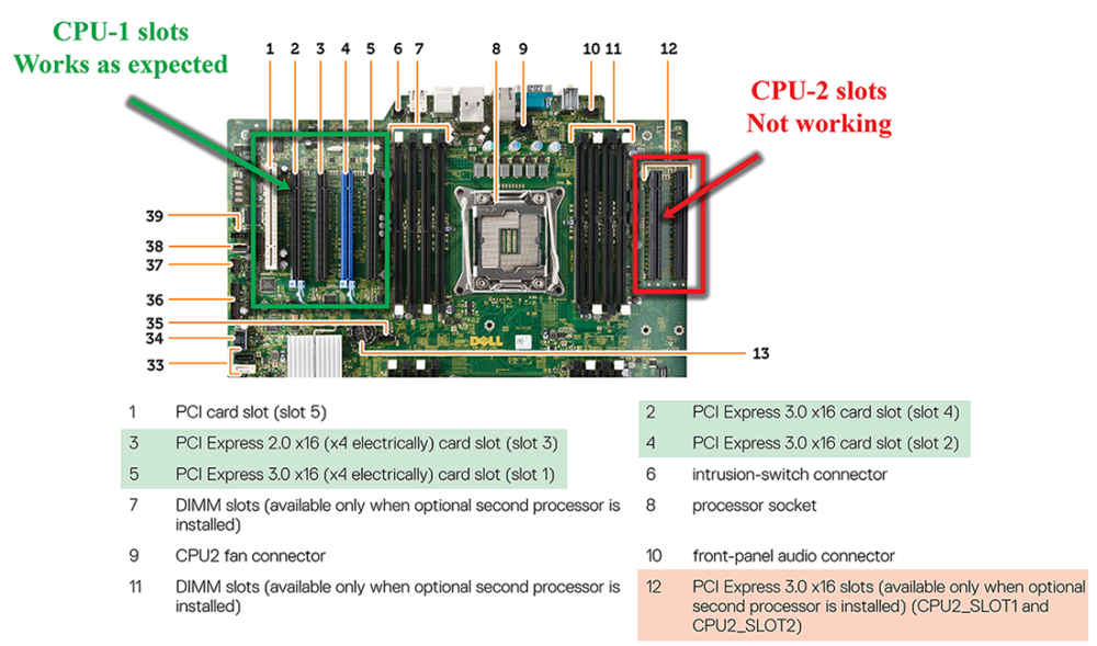 T7910_MB_PCIE.thumb.png.e6b5776763df414b8c184bc2fc300f40.png