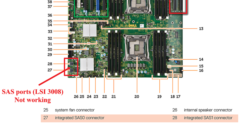 T7910_MB_SAS.thumb.png.9e6aacdc507653a0f75cec998ddfdfdf.png