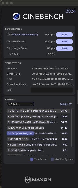 MP Ratio Cinebench 2024.png