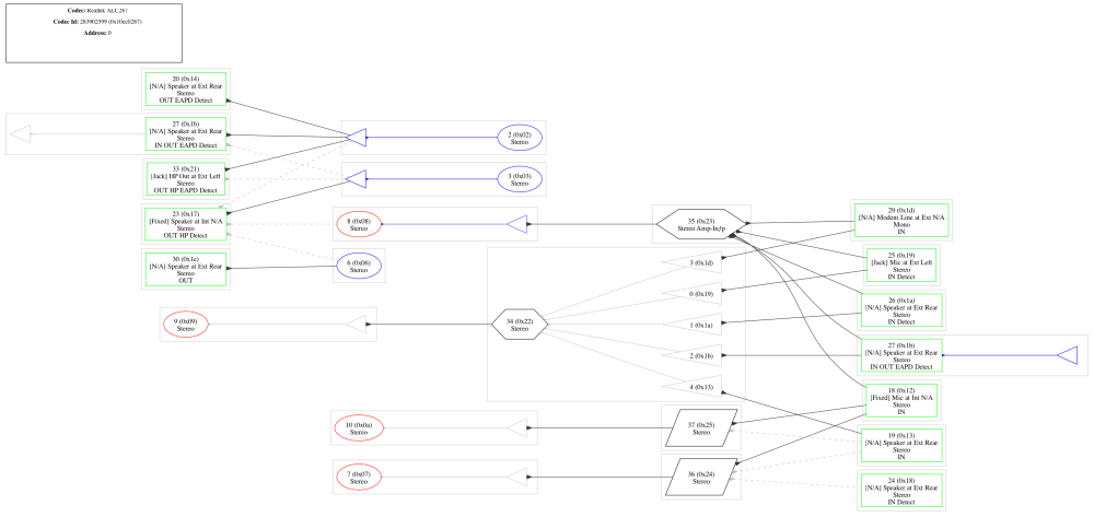 Codec-Dump.thumb.png.060de33e88550d509f5ad3e9ad1a83cc.png