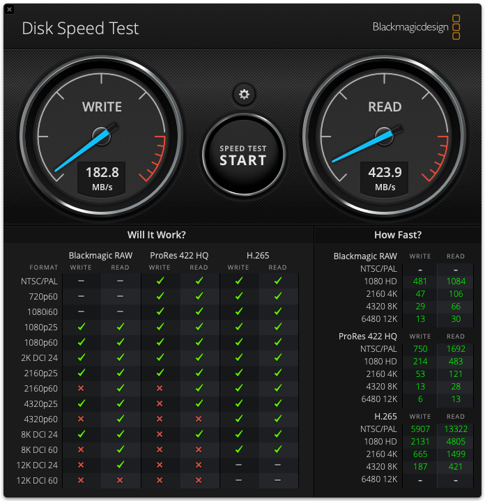 DiskSpeedTest.png.df9ddc2fc795bfd8e23d85c4c70db41a.png