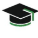 Certs4success