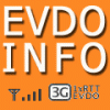 EVDO + Mac