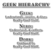 GEEMac